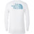 North Face The North Face Class V Water Top For Men: Picture 2 thumbnail